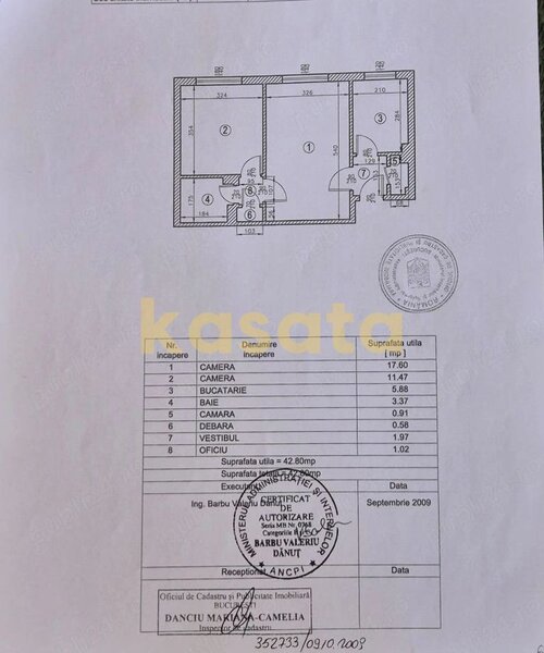 Parcul Circului, metrou, oportunitate, apartament 2 camere.